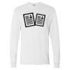 Essential-T Long Sleeve T-Shirt Thumbnail